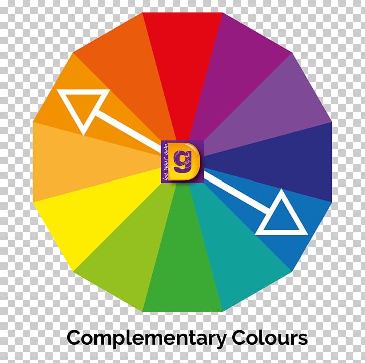Graphic Design Color Wheel Analogous Colors PNG, Clipart, Analogous Colors, Angle, Area, Art, Brand Free PNG Download