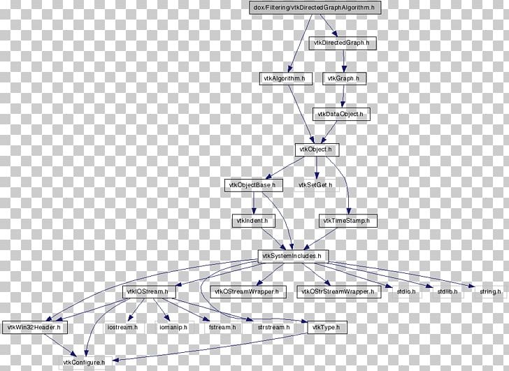 Product Design Diagram Line Angle PNG, Clipart, Angle, Area, Diagram, Line, Others Free PNG Download