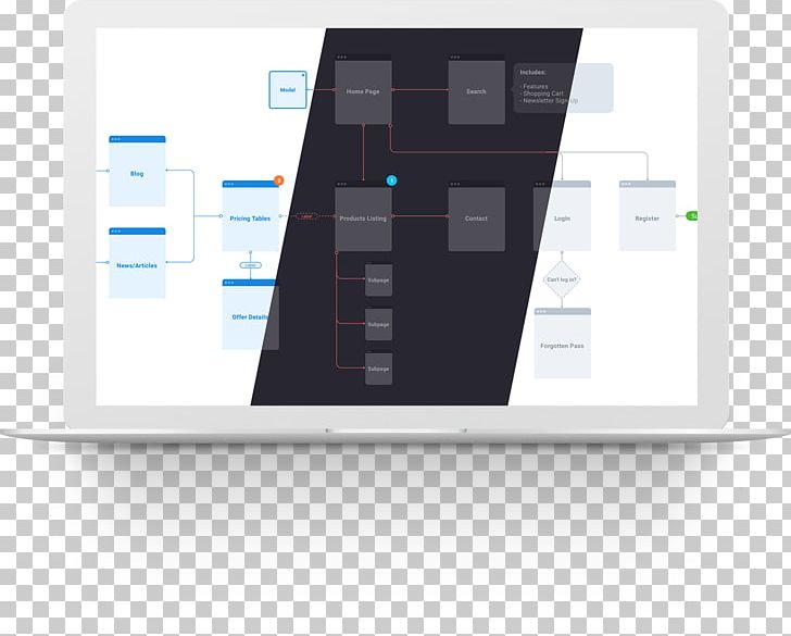 Sitemaps Site Map Flowchart Diagram PNG, Clipart, Angle, Art, Brand, Computer Software, Diagram Free PNG Download