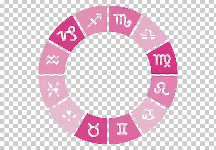 Astrological Sign Zodiac Sun Sign Astrology Astrological Compatibility PNG, Clipart, Area, Aries, Astro, Astrological Sign, Astrological Symbols Free PNG Download