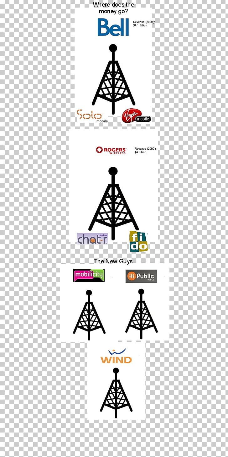 Triangle Point Area PNG, Clipart, Angle, Area, Art, Company, Diagram Free PNG Download