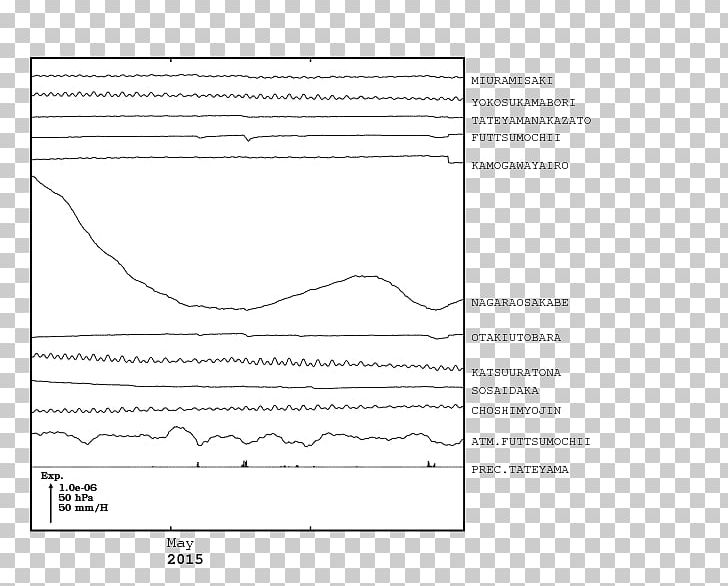 Document Line Angle Pattern PNG, Clipart, Angle, Area, Art, Black And White, Brand Free PNG Download