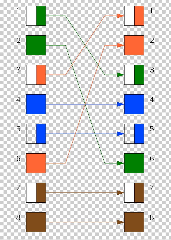 Ethernet Crossover Cable Patch Cable Twisted Pair Electrical Cable Network Cables PNG, Clipart, 1000baset, Angle, Area, Category 5 Cable, Category 6 Cable Free PNG Download