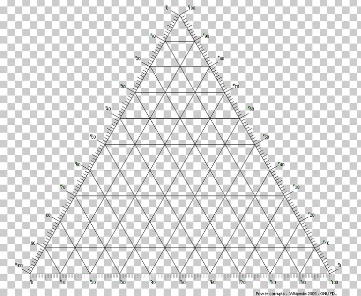 Ternary Plot Phase Diagram Ternary Numeral System PNG, Clipart, Angle, Area, Art, Black And White, Bode Plot Free PNG Download
