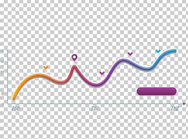 Summary Graph PNG, Clipart, Angle, Area, Arrow, Arrows, Chart Free PNG Download