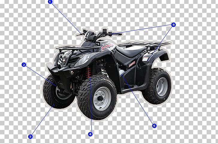 Tire Car Ancaster Wheel All-terrain Vehicle PNG, Clipart, Allterrain Vehicle, Allterrain Vehicle, Automotive Exterior, Automotive Tire, Automotive Wheel System Free PNG Download