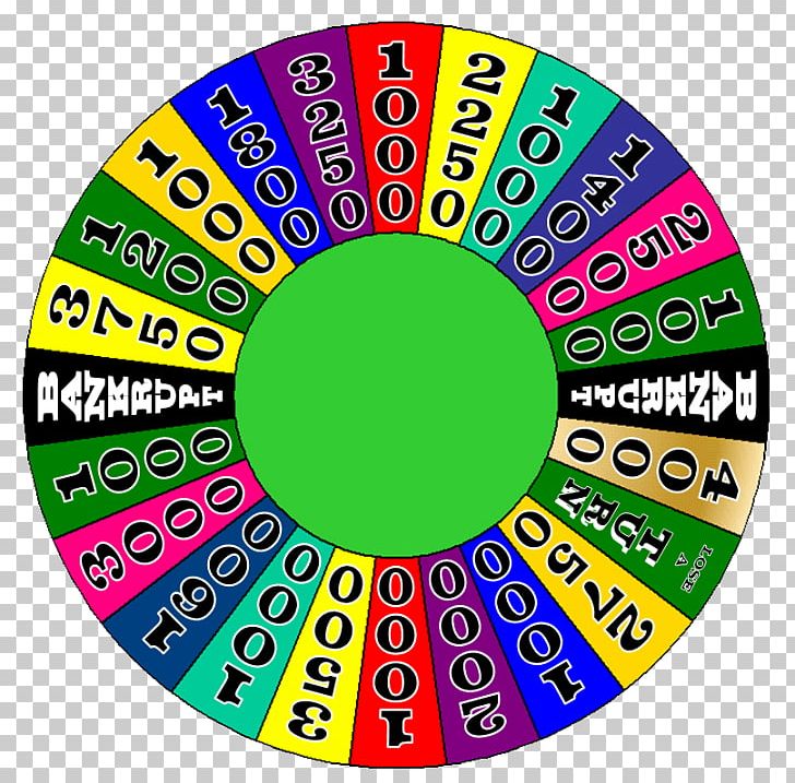 Wheel Of Fortune Powerpoint Game Show Templates