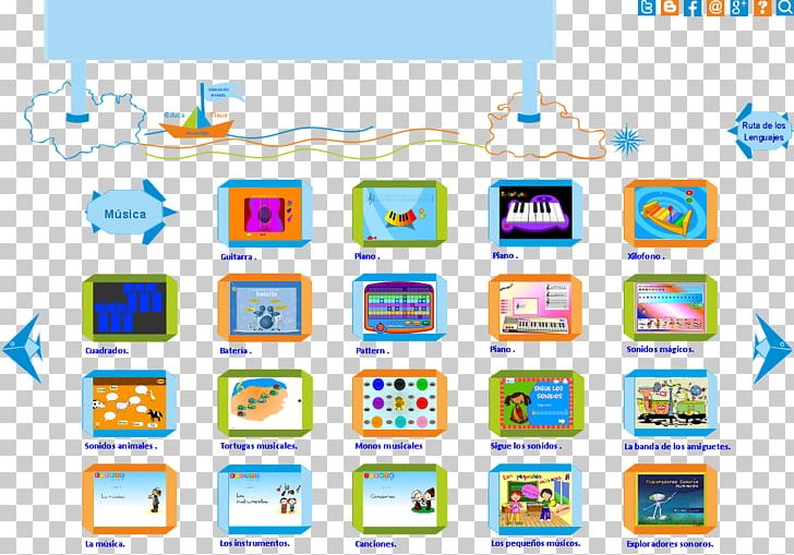 Early Childhood Education Game Interactivity Interactive Whiteboard PNG, Clipart, Actividad, Area, Brand, Computer Icon, Didactic Method Free PNG Download