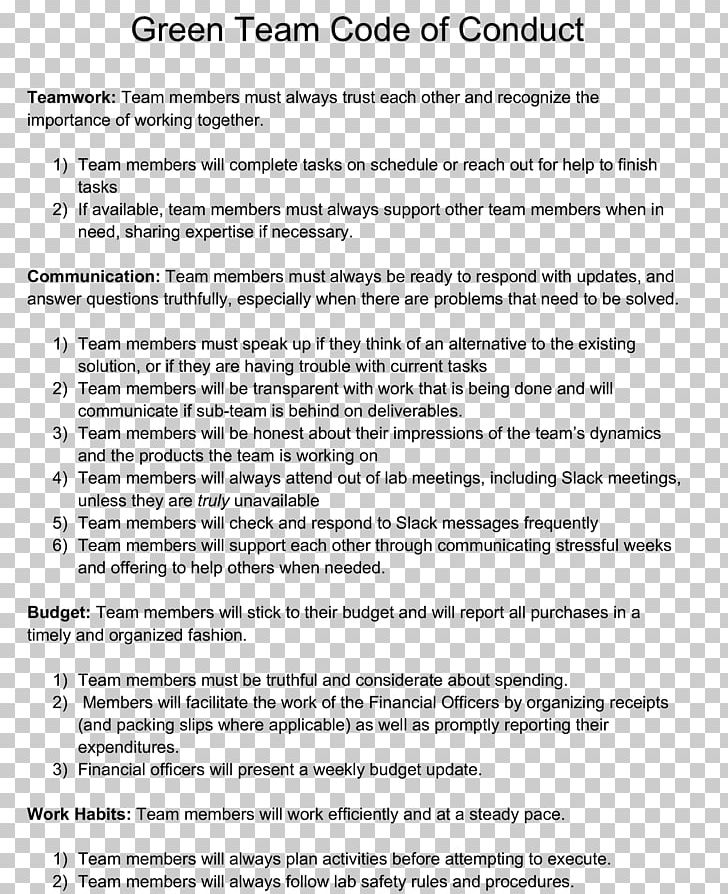 Code Of Conduct Ethical Code Business Ethics Document PNG, Clipart, Area, Business Ethics, Cfa Institute, Chartered Financial Analyst, Code Of Conduct Free PNG Download