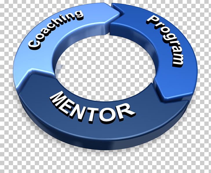 Coaching Mentorship Technology 7 PNG, Clipart, Coaching, Hardware, Learning Cycle, Marketing, Mentorship Free PNG Download