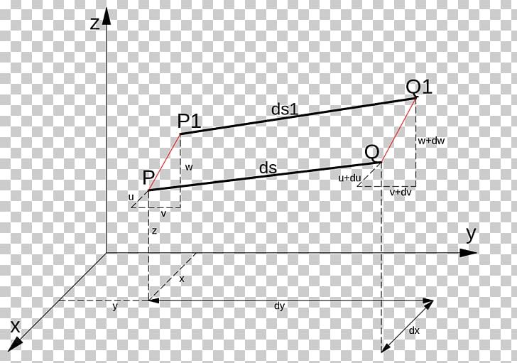 Triangle Point PNG, Clipart, Angle, Area, Art, Diagram, Line Free PNG Download