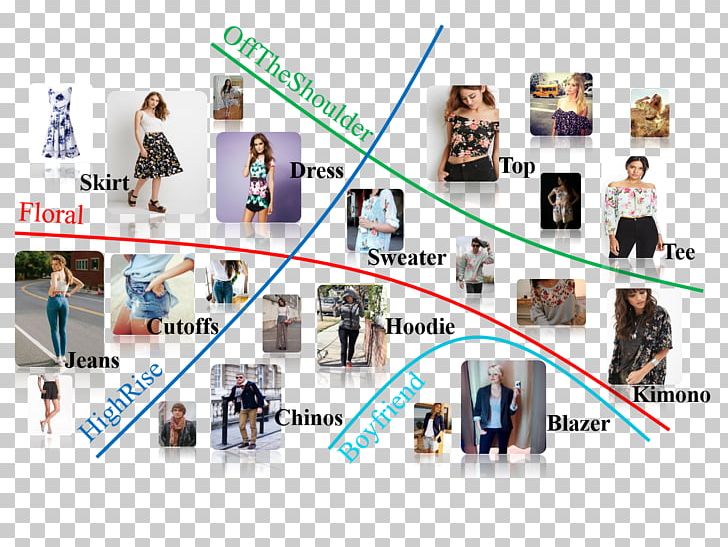 2016 Conference On Computer Vision And Pattern Recognition Clothing Gap Inc. Fast Fashion PNG, Clipart, Aesthetics, Clothing, Clothing Material, Communication, Fashion Free PNG Download