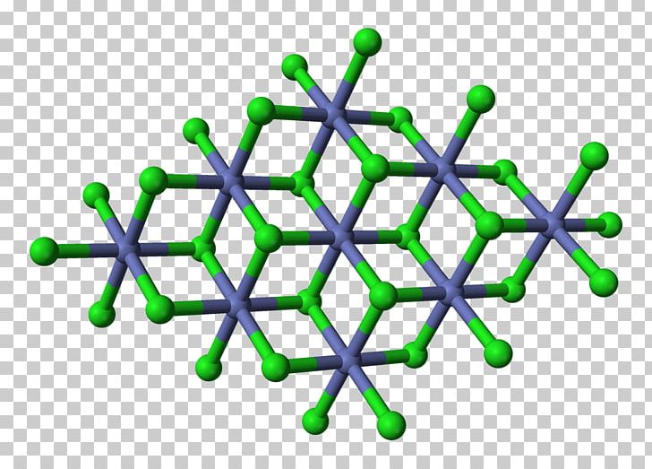 Cobalt Chloride Crystal Structure Chemistry PNG, Clipart, 3d Model, Ballandstick Model, Chemical Substance, Chemistry, Chloride Free PNG Download