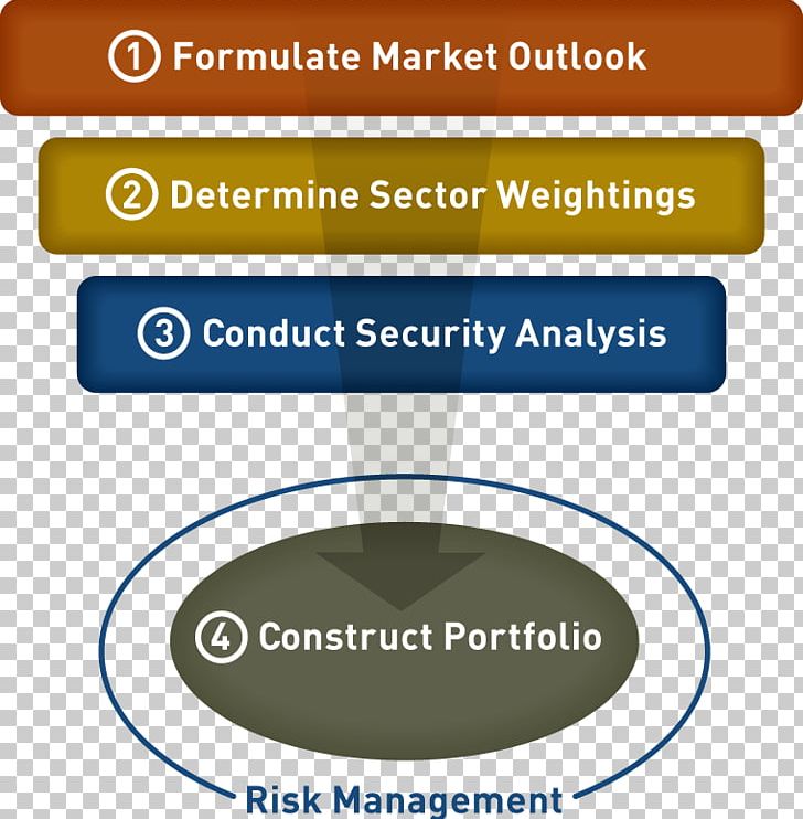 Fixed Market Risk Portfolio Yield Curve PNG, Clipart, Area, Bond