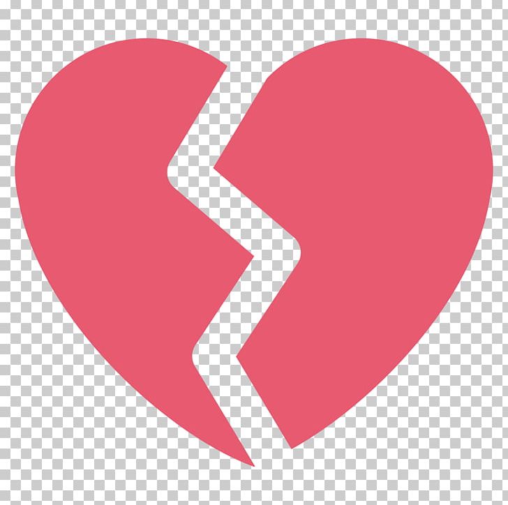 Emoji Broken Heart Emoticon Symbol PNG, Clipart, Breakup, Broken Heart, Circle, Computer Icons, Emoji Free PNG Download