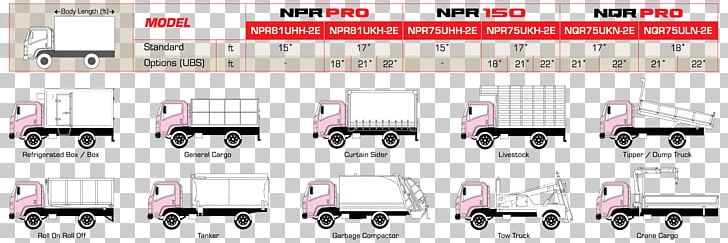 Isuzu Elf Isuzu Motors Ltd. Car Truck PNG, Clipart, Angle, Auto Part, Box Truck, Car, Dump Truck Free PNG Download