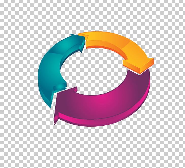 Logo Art Graphic Design PNG, Clipart, Art, Bbq Logo, Circle, Design Design, Designer Free PNG Download