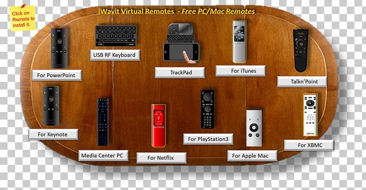 Remote Controls Universal Remote Television Set-top Box Electrical Cable PNG, Clipart, Brand, Cable Television, Electrical Cable, Lg Electronics, Orange Free PNG Download