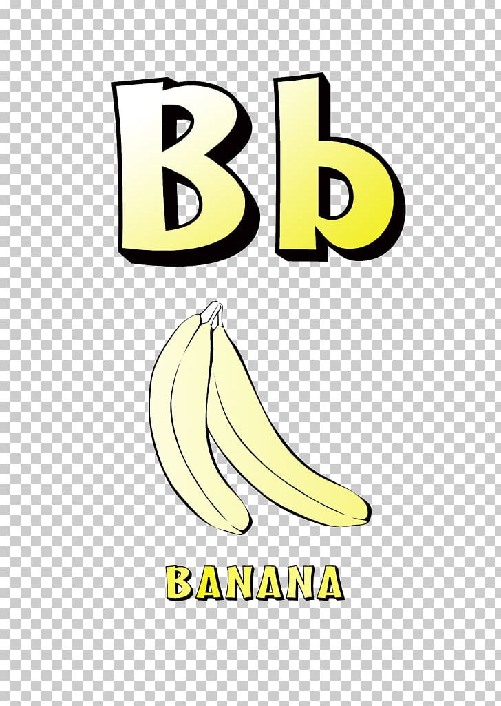 Letter English Language Logo Alphabet Word PNG, Clipart, Alphabet, Alphabet Inc, Area, Banana, Banana Family Free PNG Download