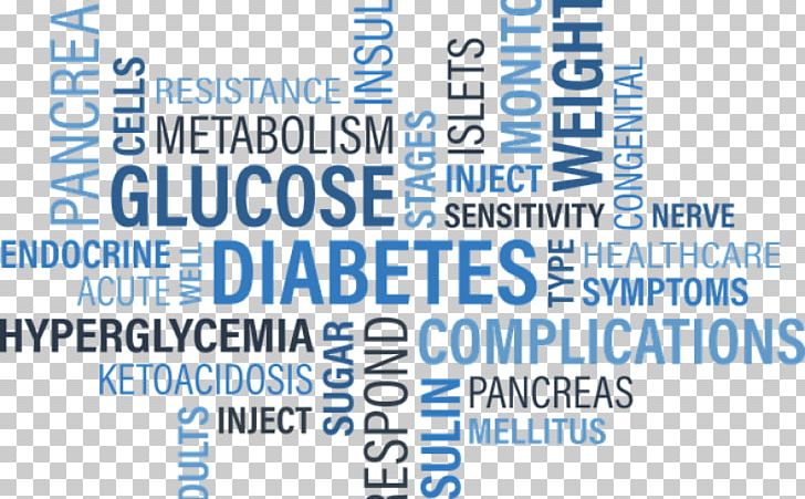 Diabetes Mellitus Type 2 Diabetes Management Blood Sugar Type 1 Diabetes PNG, Clipart, Area, Artificial Pancreas, Blood Sugar, Blue, Brand Free PNG Download