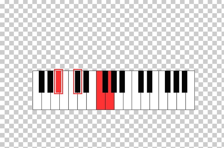 Digital Piano Musical Keyboard B Minor Guitar Chord PNG, Clipart, Bflat Major, B Minor, Chord, Dflat Major, Digital Piano Free PNG Download