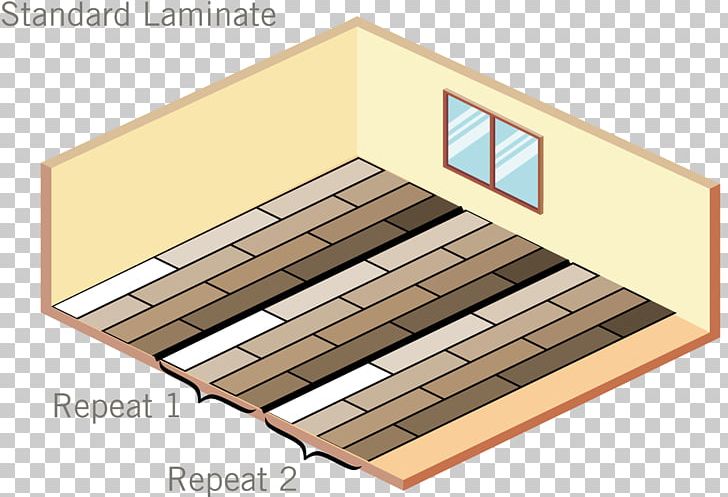 Laminate Flooring Wood Lamination PNG, Clipart, Angle, China Pattern, Daylighting, Facade, Fiber Free PNG Download