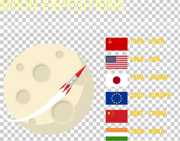 Rocket Outer Space Euclidean PNG, Clipart, American Flag, Area, Encapsulated Postscript, Flag Of India, Flags Free PNG Download