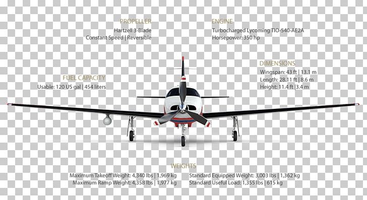 Electrical Wires & Cable Piper Aircraft Specification Airplane PNG, Clipart, Aerospace Engineering, Aircraft, Airliner, Airplane, Aviation Free PNG Download