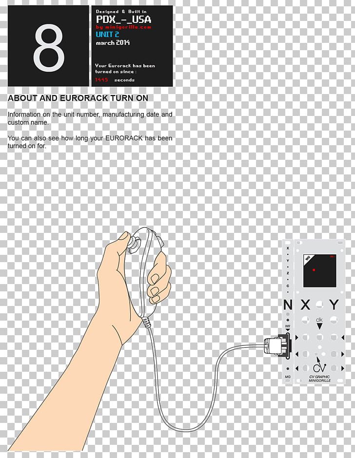 Electronics Guitar Idea PNG, Clipart, Audio, Communication, Consumer Electronics, Do It Yourself, Electronica Free PNG Download