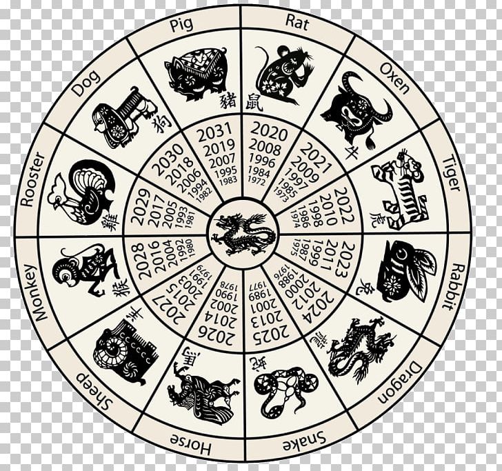 Chinese Zodiac Chinese Calendar Chinese New Year PNG, Clipart, Area, Astrological Sign, Astrology, Black And White, Calendar Free PNG Download