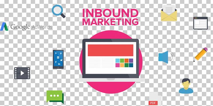 Digital Marketing Inbound Marketing Outbound Marketing Advertising PNG, Clipart, Area, Brand, Business, Communication, Computer Icon Free PNG Download