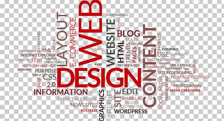 Web Development Responsive Web Design PNG, Clipart, Bhavya Technologies, Internet, Line, Logo, Responsive Web Design Free PNG Download