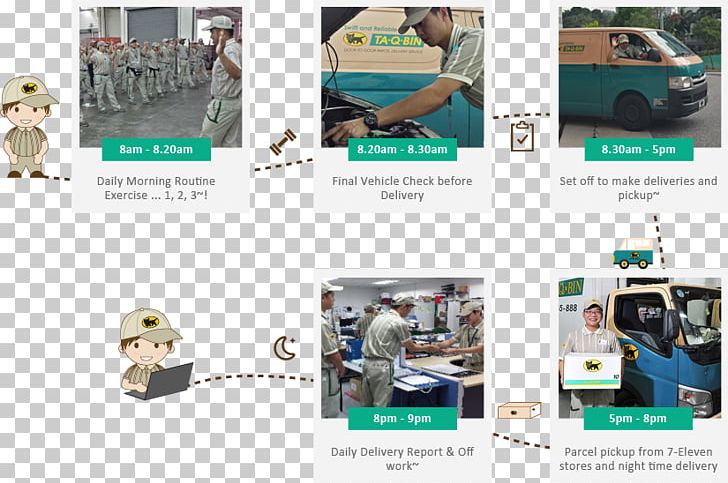 Yamato Transport Logistics Warehouse Delivery PNG, Clipart, Advertising, Bettertradeoff Pte Ltd, Brand, Delivery, Export Free PNG Download