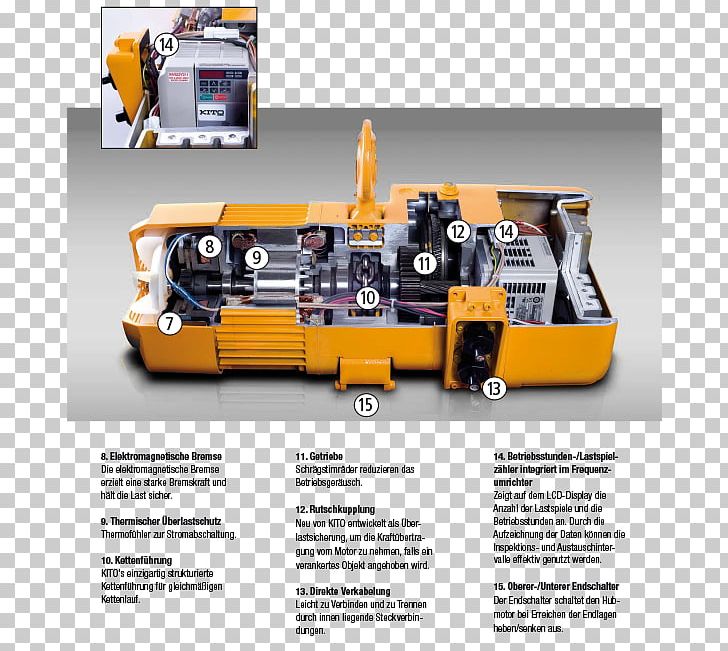 Kettenzug Torque Limiter Infographic Text Hebetechnik International GmbH PNG, Clipart, Brand, Conflagration, Customer, Engine, Industrial Design Free PNG Download
