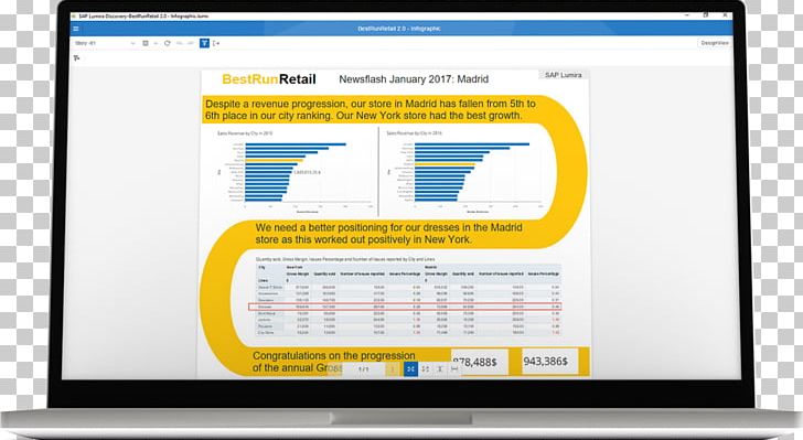 Computer Program SAP Lumira Essentials BusinessObjects Data Visualization PNG, Clipart, Analytic Applications, Analytics, Brand, Business Intelligence, Businessobjects Free PNG Download