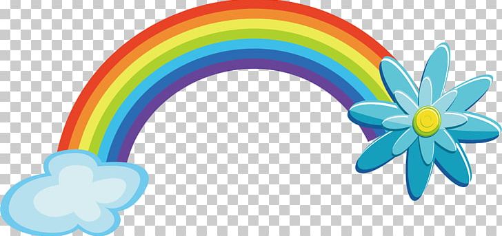 Rainbow Euclidean PNG, Clipart, Cartoon, Cloud, Cloud Iridescence, Clouds, Computer Graphics Free PNG Download