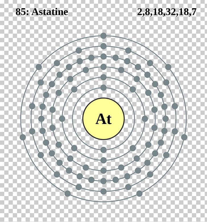 Astatine Electron Shell Chemical Element Radon Radium PNG, Clipart, Angle, Area, Astatine, Atom, Atomic Number Free PNG Download