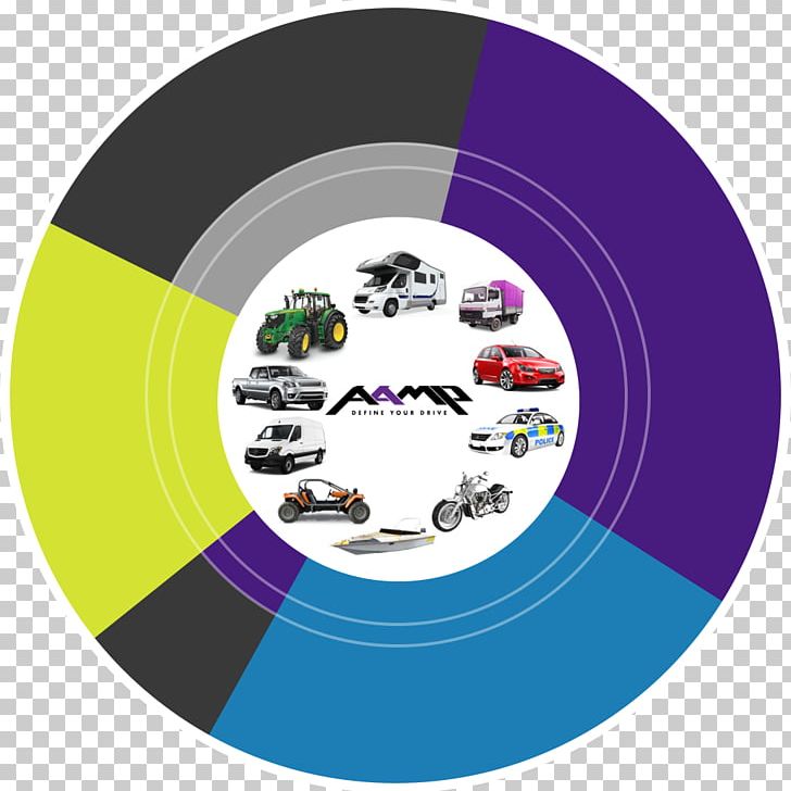 Compact Disc Disk Storage PNG, Clipart, Circle, Compact Disc, Disk Storage, Off Road Vehicle, Purple Free PNG Download