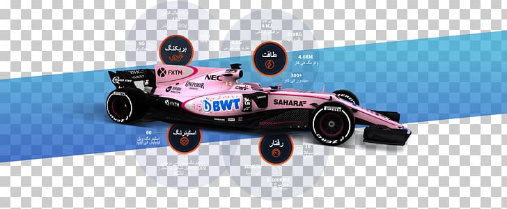 Formula One Car Formula 1 Sahara Force India F1 Team Force India VJM10 Sauber F1 Team PNG, Clipart, Brand, Car, Cars, Foreign Exchange Market, Formula 1 Free PNG Download