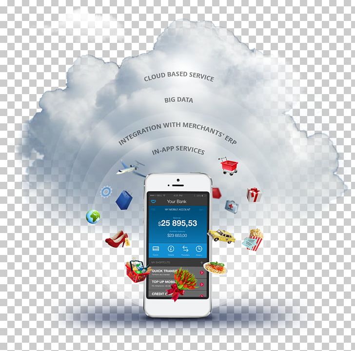 Mobile Commerce E-commerce Online Shopping Internet Trade PNG, Clipart, Beyond The Clouds, Brand, Communication, Ecommerce, Internet Free PNG Download