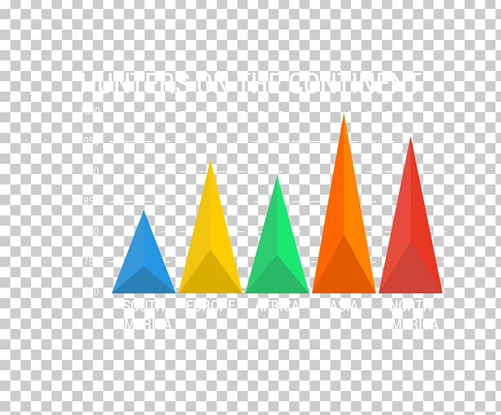 Triangle Pattern PNG, Clipart, Art, Bar Chart, Chart, Charts, Chart Vector Free PNG Download