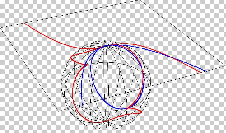 Projective Space Projective Geometry Point Parabola Millennium Prize Problems PNG, Clipart, Angle, Area, Circle, Diagram, Encyclopedia Free PNG Download