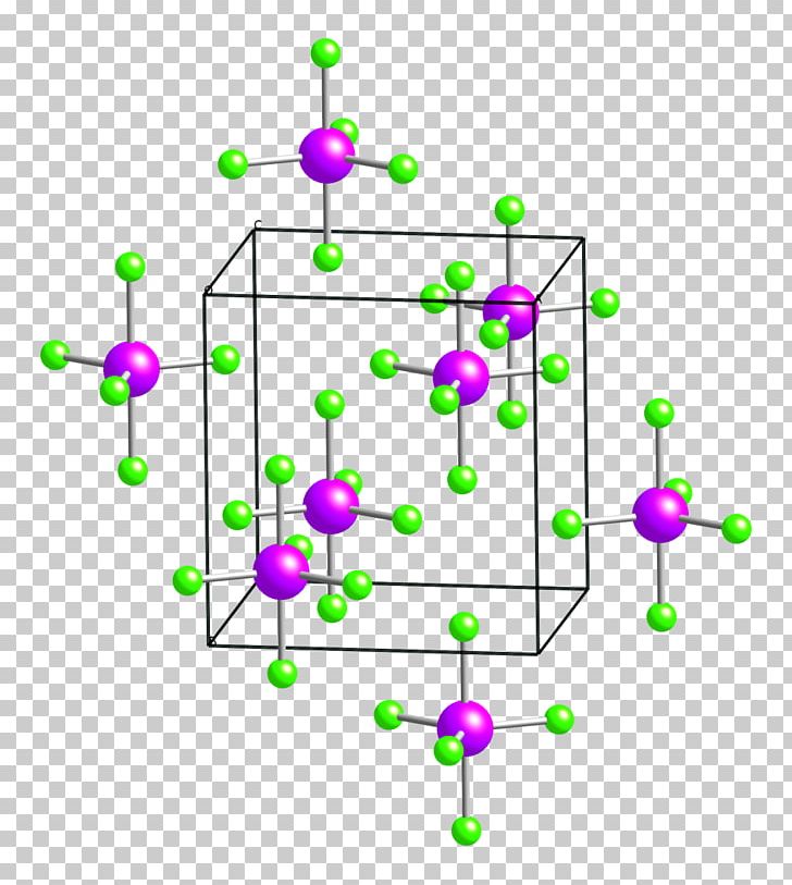 Arsenic PNG, Clipart, Angle, Area, Arsenic, Arsenic Pentachloride, Arsenic Poisoning Free PNG Download