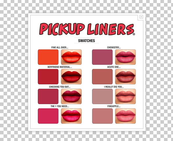 Lip Balm Lip Liner Cosmetics Eye Liner Lip Gloss PNG, Clipart, Body Builder, Color, Concealer, Cosmetics, Cosmetology Free PNG Download