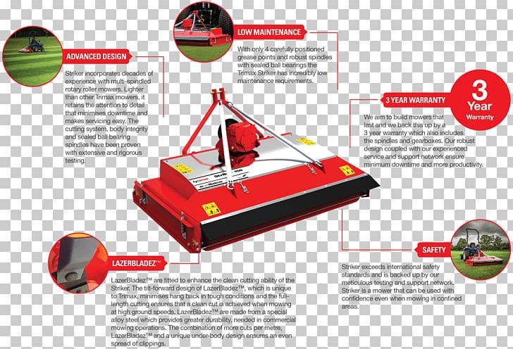 Trimax Mowing Systems Roller Mower Rotary Mower Tractor PNG, Clipart, Brand, Combine Harvester, Golf Course, Innovation, Lawn Free PNG Download