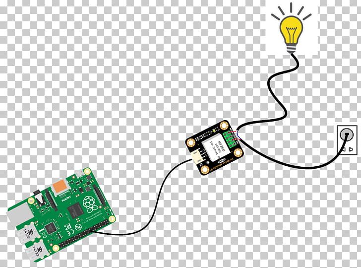 Raspberry Pi Relay Arduino Electrical Switches BeagleBoard PNG, Clipart, Arduino, Electrical Switches, Electronic Circuit, Electronic Component, Electronics Free PNG Download
