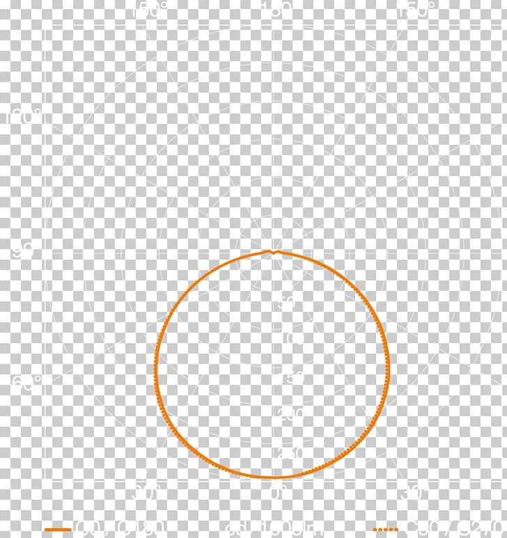 Circle Point Angle PNG, Clipart, Angle, Area, Circle, Education Science, Licht Free PNG Download