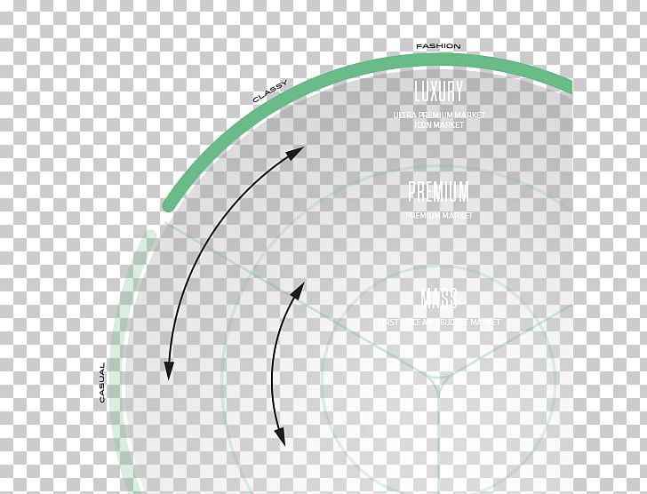 Circle Angle PNG, Clipart, Angle, Businnes, Circle, Education Science Free PNG Download