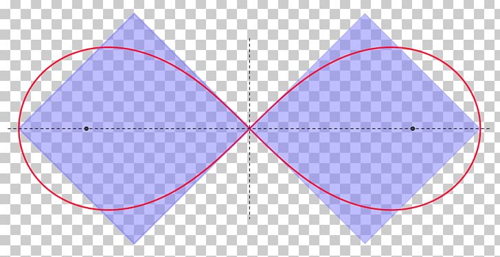 Triangle Squaring The Circle Lemniscate Of Bernoulli Plane PNG, Clipart, Angle, Area, Art, Circle, Circles Of Apollonius Free PNG Download