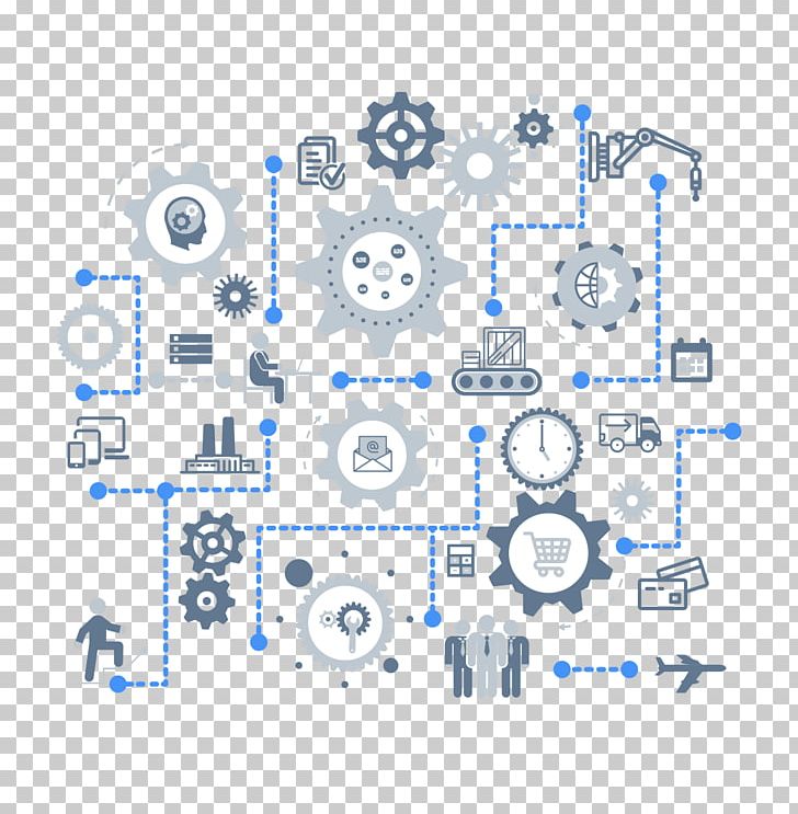 Internet Of Things Technology Industry PNG, Clipart, Analytics, Angle, Area, Auto Part, Big Data Free PNG Download